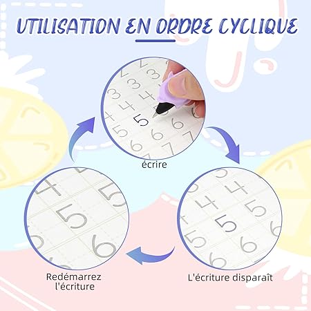 Aidez vos enfants à écrire en 14 jours / NOUVEAU FORMAT - SitaRis®